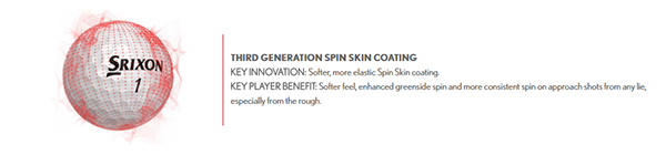 Srixon Z-Star 5 and Z-Star XV Spin Skin Coating